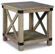 Aldwin Gray 2 End Table Discount