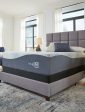 Millennium Luxury Gel Latex and Memory Foam White California King Mattress For Cheap