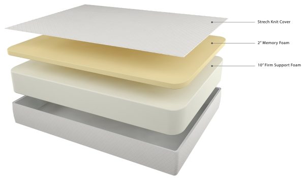 Chime 12 Inch Memory Foam White California King Mattress in a Box Online now