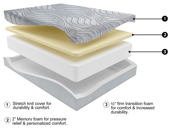 12 Inch Memory Foam White California King Mattress Supply